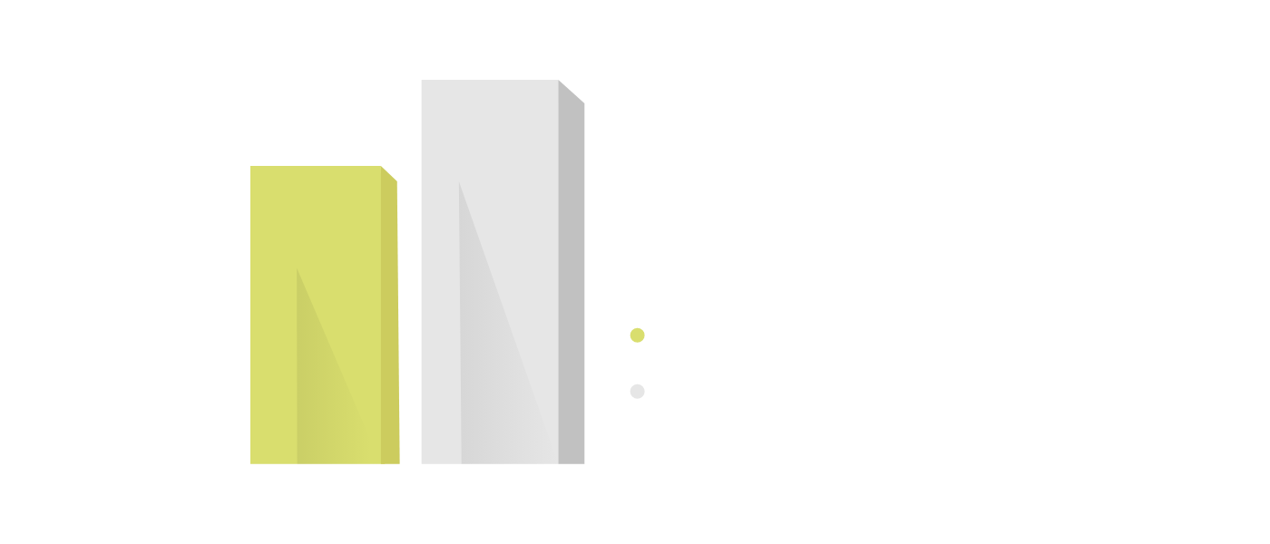 https://www.abolishprivateprisons.org/wp-content/uploads/2022/03/BarChart_educationCost_padded_2.png